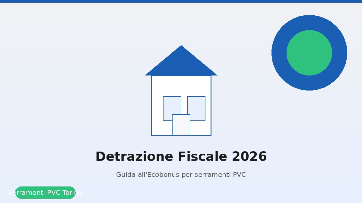 Detrazione fiscale serramenti PVC 2026