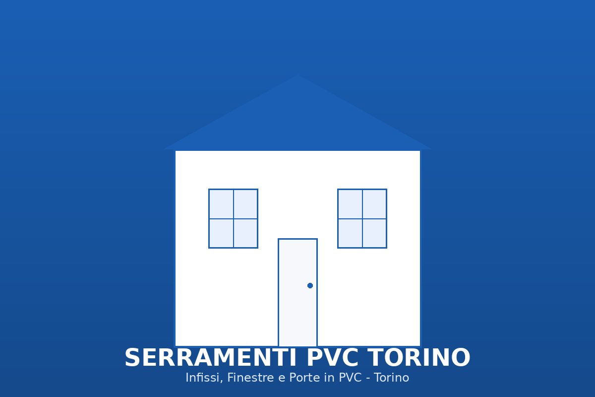 FAQ Serramenti PVC Torino